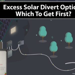 Excess Solar Divert Options - Which To Get First?